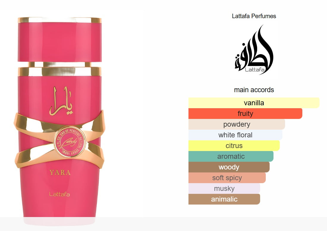 Lattafa Perfumes Yara Candy 100ml (3.4 Oz)  EDP For Women