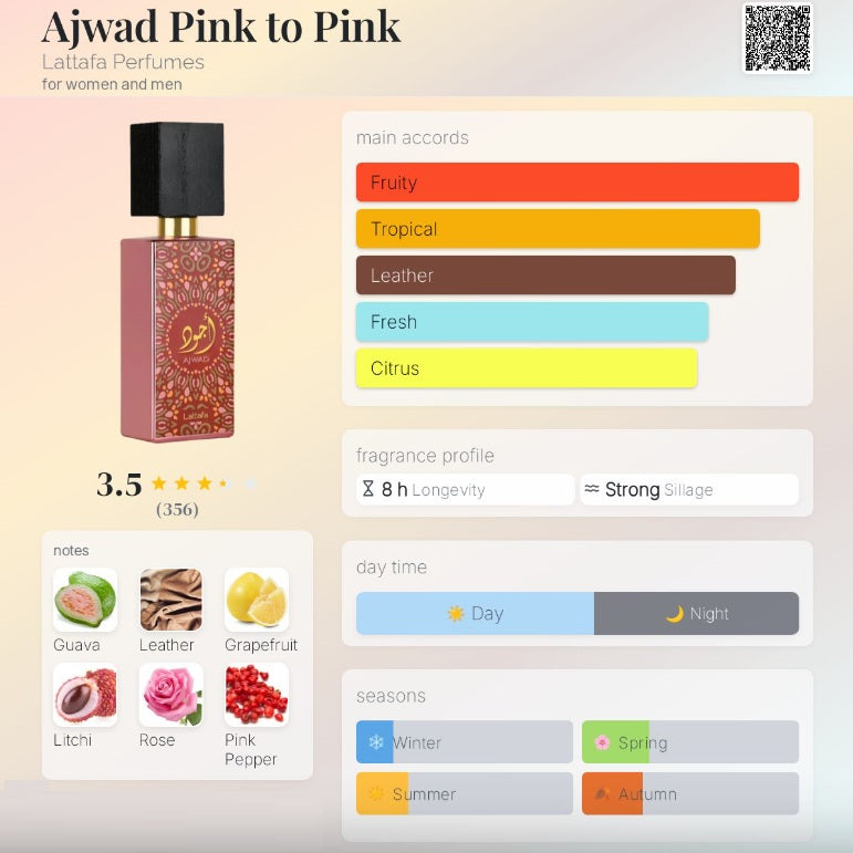 Lattafa - Ajwad Pink to Pink EDP 60ml W