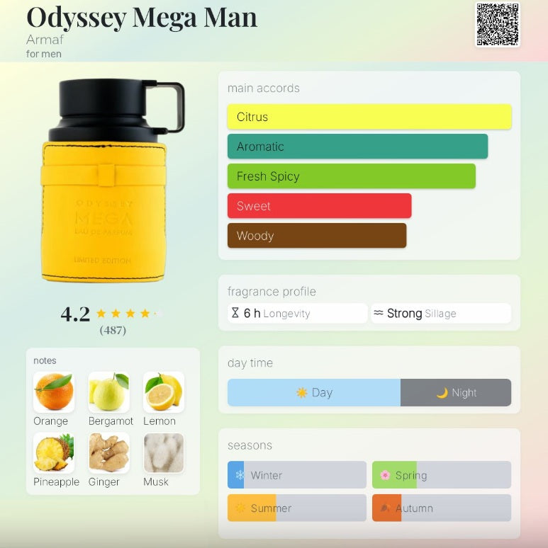 Armaf Odyssey Mega Man Limited Edition EDP Spray 100ML