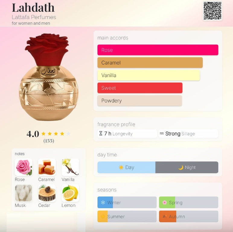 LATTAFA PRIDE - LAHDATH - 80ML Women