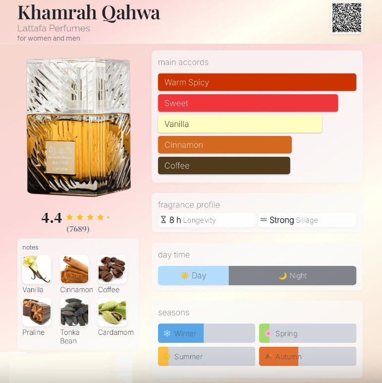Lattafa Khamrah Qahwa EDP Perfume Unisex 3.4 Oz