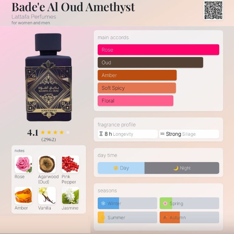 Lattafa Bade'e Al Oud Amethyst - EDP Unisex, 3.4 Ounce